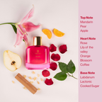 TRÉVITO Celeste Perfume For Women (EDP) 100ml