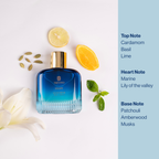 TRÉVITO Escape Perfume For Men (EDP) 100ml