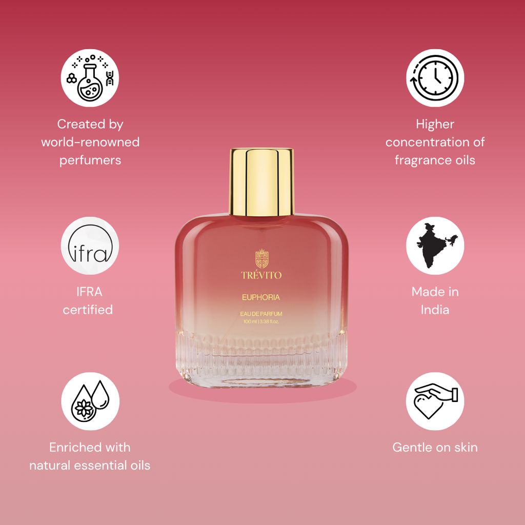 TRÉVITO Euphoria Perfume For Women (EDP) 100ml