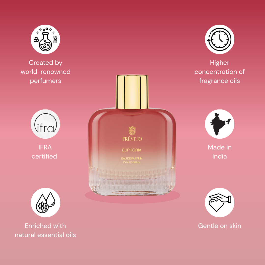 TRÉVITO Euphoria Perfume For Women (EDP) 100ml