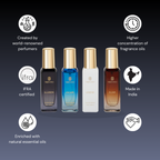 TRÉVITO Luxury Perfume Gift Set for Men, 4X20ml EDP