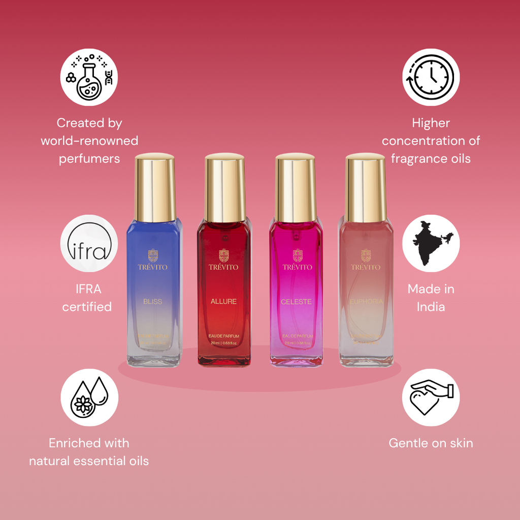 TRÉVITO Luxury Perfume Gift Set for Women, 4X20ml EDP