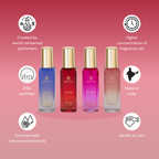 TRÉVITO Luxury Perfume Gift Set for Women, 4X20ml EDP